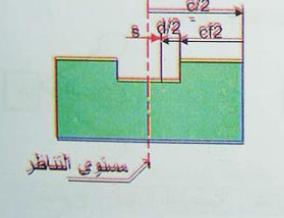 الدرس تحويل هندسي